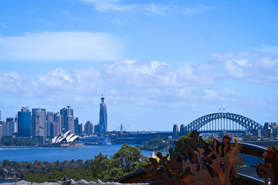 View of modern buildings against cloudy sky