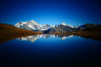 Scenic view of lake and mountains against blue sky during winter