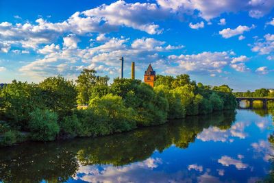 Reflection of clouds in water