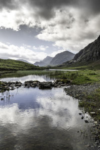 Scenic view of lake against sky