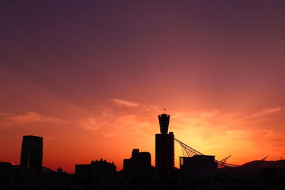 Low angle view of silhouette buildings against sky during sunset