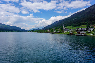 Scenic view of lake against sky