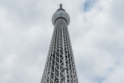 Low angle view of building against cloudy sky