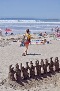 Full length of people on beach against sky