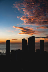 Silhouette buildings against sky during sunset