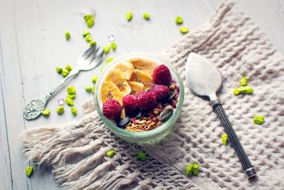 High angle view of breakfast on table