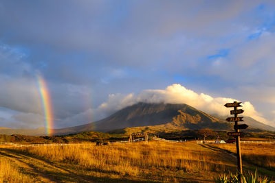 Scenic view of landscape against sky