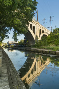 Arch bridge over river against sky