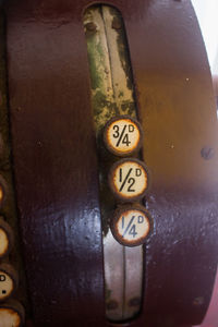 Close-up of text on rusty metal