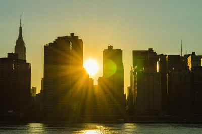 City skyline at sunset
