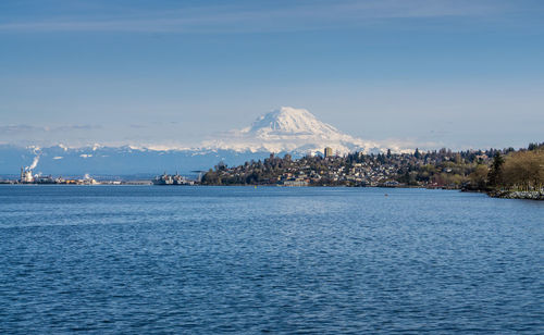 Scenic view of sea by snowcapped mountain against sky