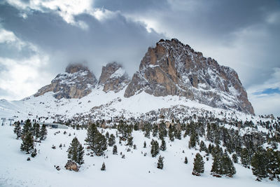 Scenic view of snowcapped mountain against sky