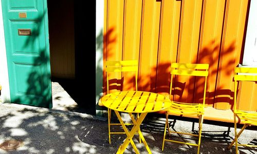 Close-up of building