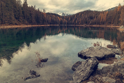 Scenic view of lake against sky