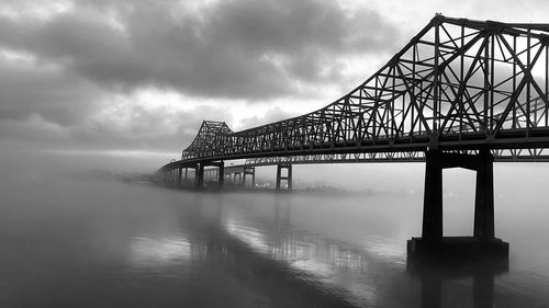 Bridge over river against sky