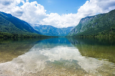 Scenic view of lake by mountains against sky