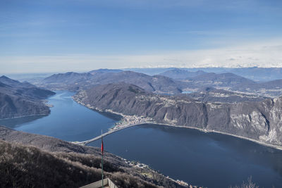 Scenic view of lake by mountains against sky