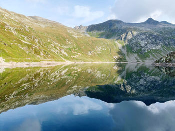 Scenic view of lake and mountains against sky