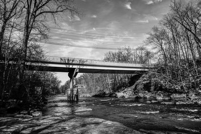 Bridge over river against sky