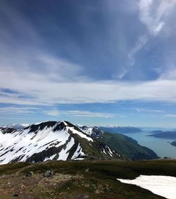 Scenic view of snowcapped mountains against sky