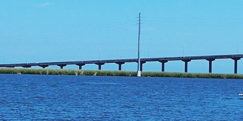 Bridge over river against clear blue sky