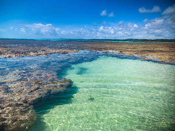 Scenic view of sea against blue sky