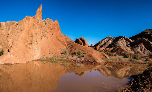 Scenic view of rocks in lake against clear blue sky