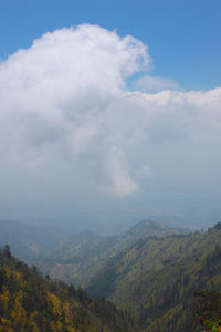 Scenic view of landscape against sky