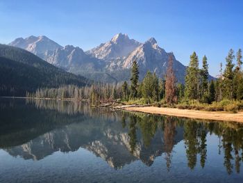 Scenic view of lake and mountains against sky