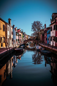 Colorful houses of burano