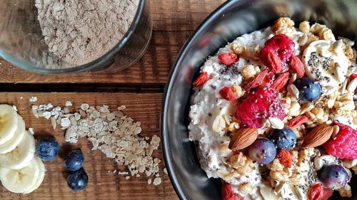 High angle view of breakfast served in bowl