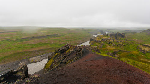 environment