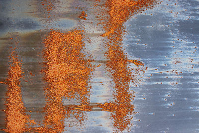 Full frame shot of rusty metal wall