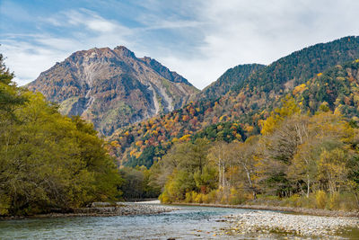 Scenic view of river and mountains against sky