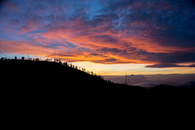 Silhouette landscape against sky during sunset