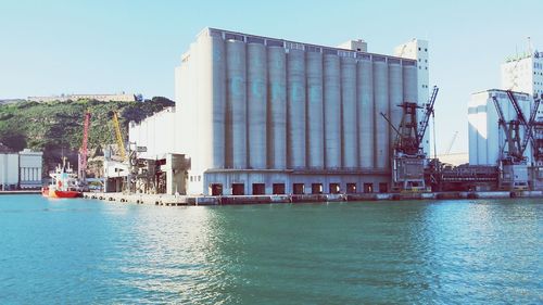 Panoramic view of bay against clear sky