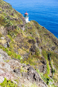 Scenic view of sea and rocks against clear sky