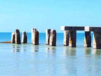 Panoramic view of sea against clear blue sky