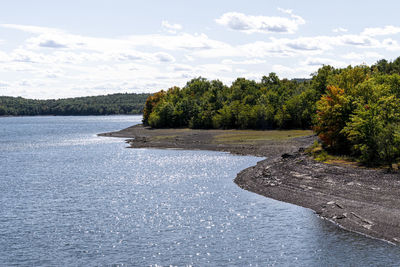 Scenic view of river against sky