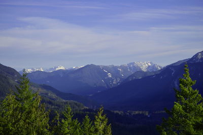 Scenic view of mountains against sky