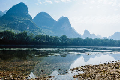 Scenic view of lake by mountains against sky