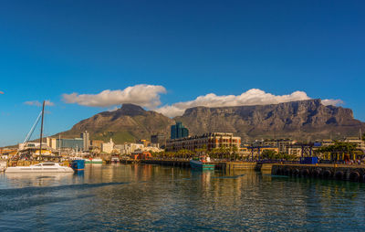 Scenic view of sea and mountains against clear blue sky