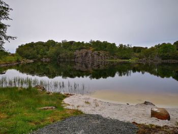 Scenic view of lake against clear sky