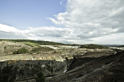 Scenic view of landscape against sky