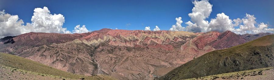 Panoramic view of landscape against sky
