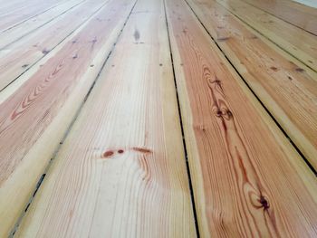 Close-up of wooden plank
