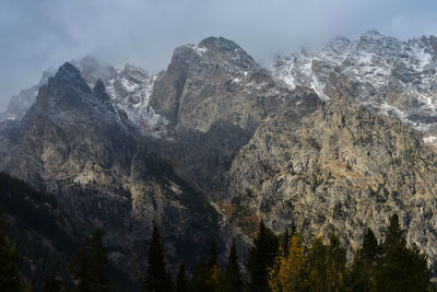 Panoramic view of mountain range against sky