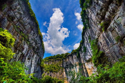 Low angle view of mountains against sky