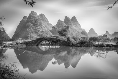 Reflection of trees in lake against sky