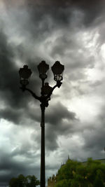 Low angle view of cloudy sky